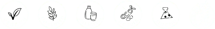 Indicadores de Productos