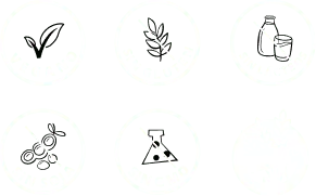 Indicadores de Productos